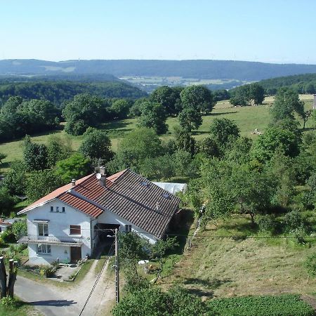 Gite Loca Provenchere Buitenkant foto